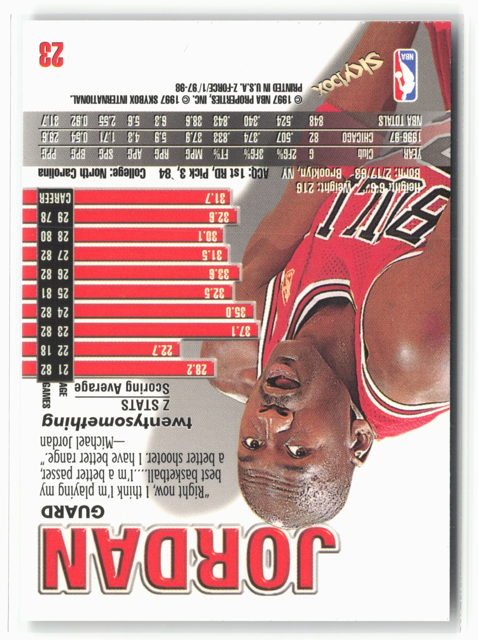 1997-98 SkyBox Z-Force #23 Michael Jordan NM