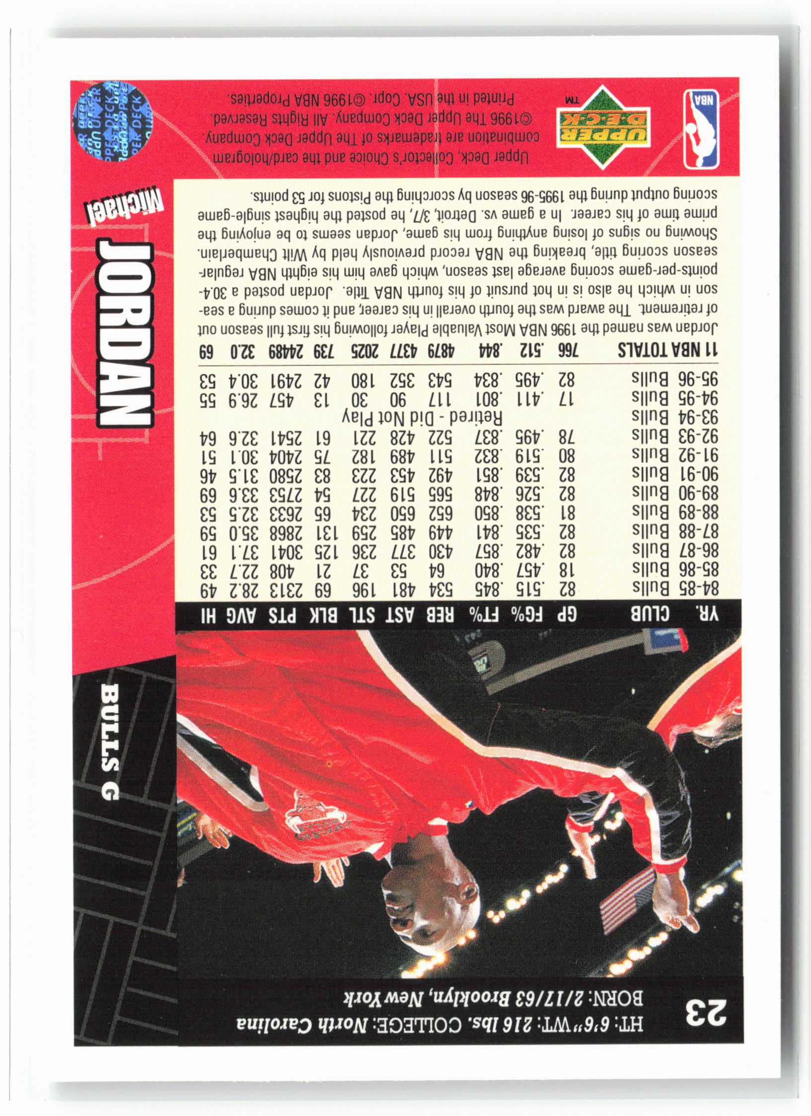 1996-97 Collector's Choice #23 Michael Jordan