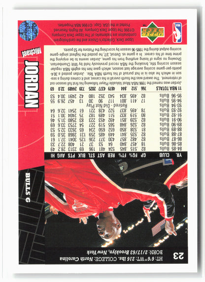 1996-97 Collector's Choice #23 Michael Jordan