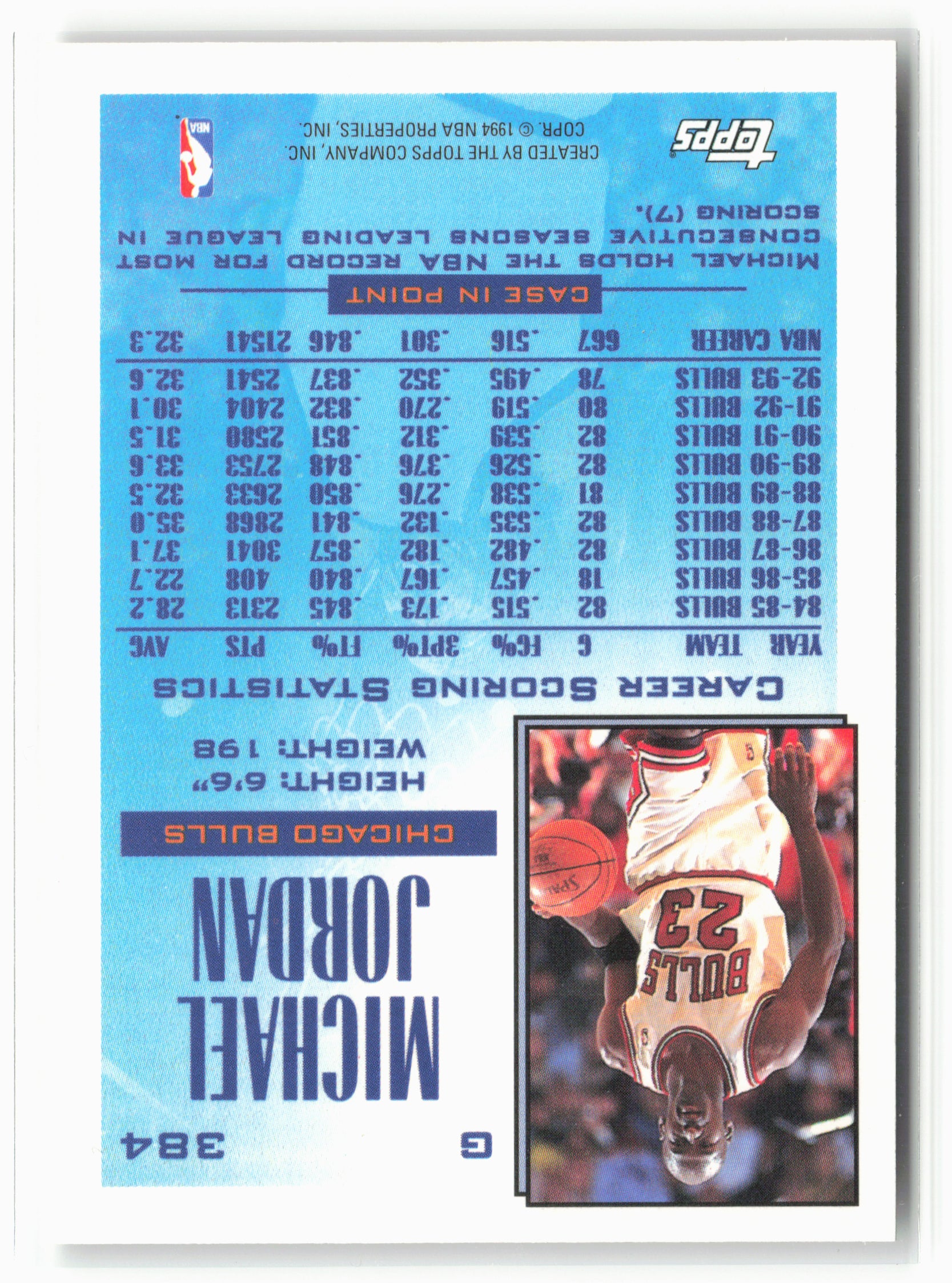 1993-94 Topps #384 Michael Jordan