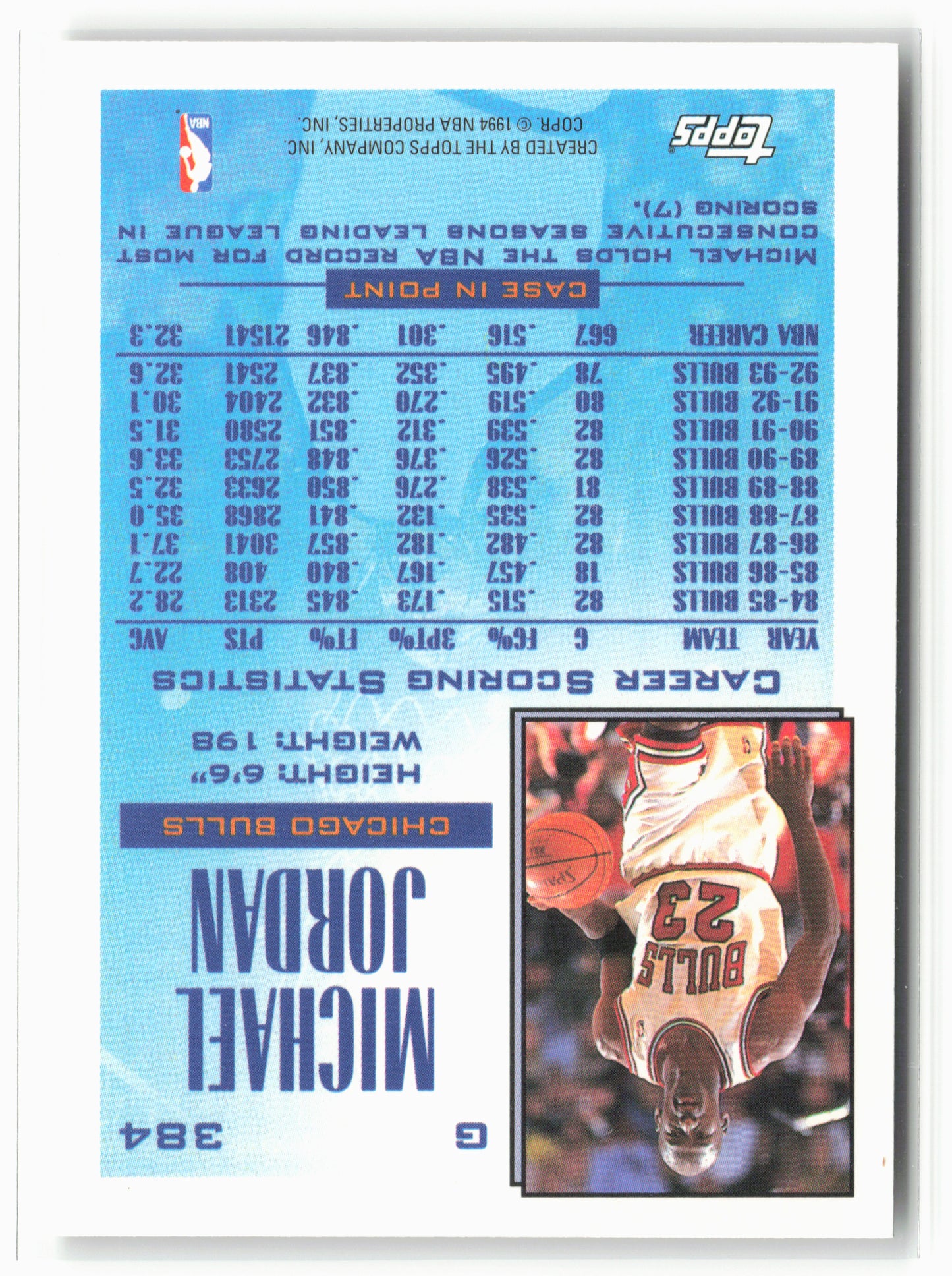 1993-94 Topps #384 Michael Jordan NM 1