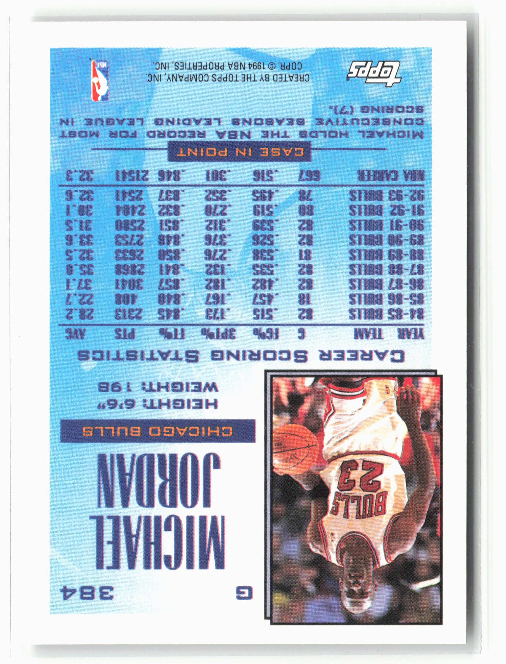 1993-94 Topps #384 Michael Jordan NM 3