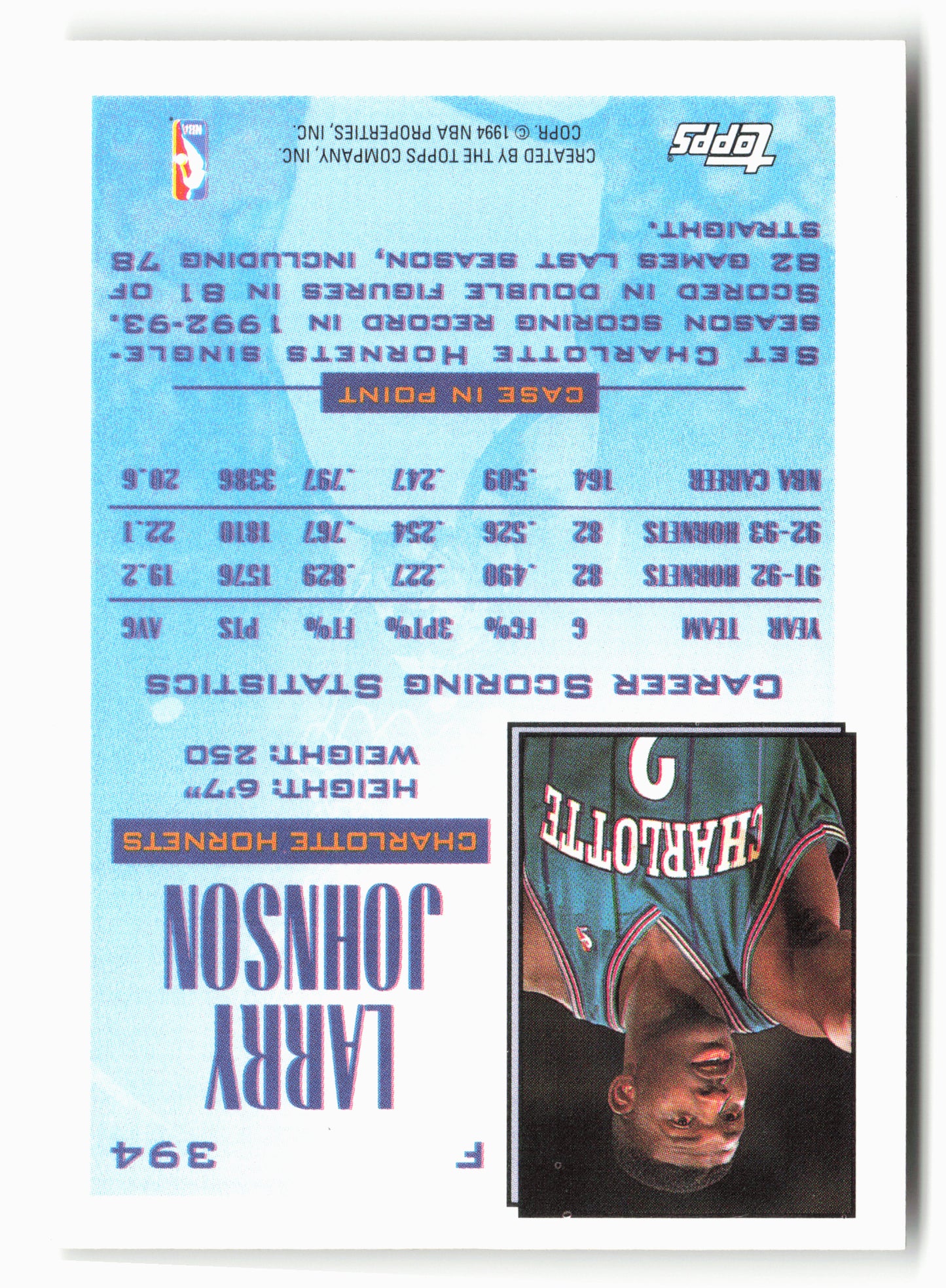 1993-94 Topps #394 Larry Johnson