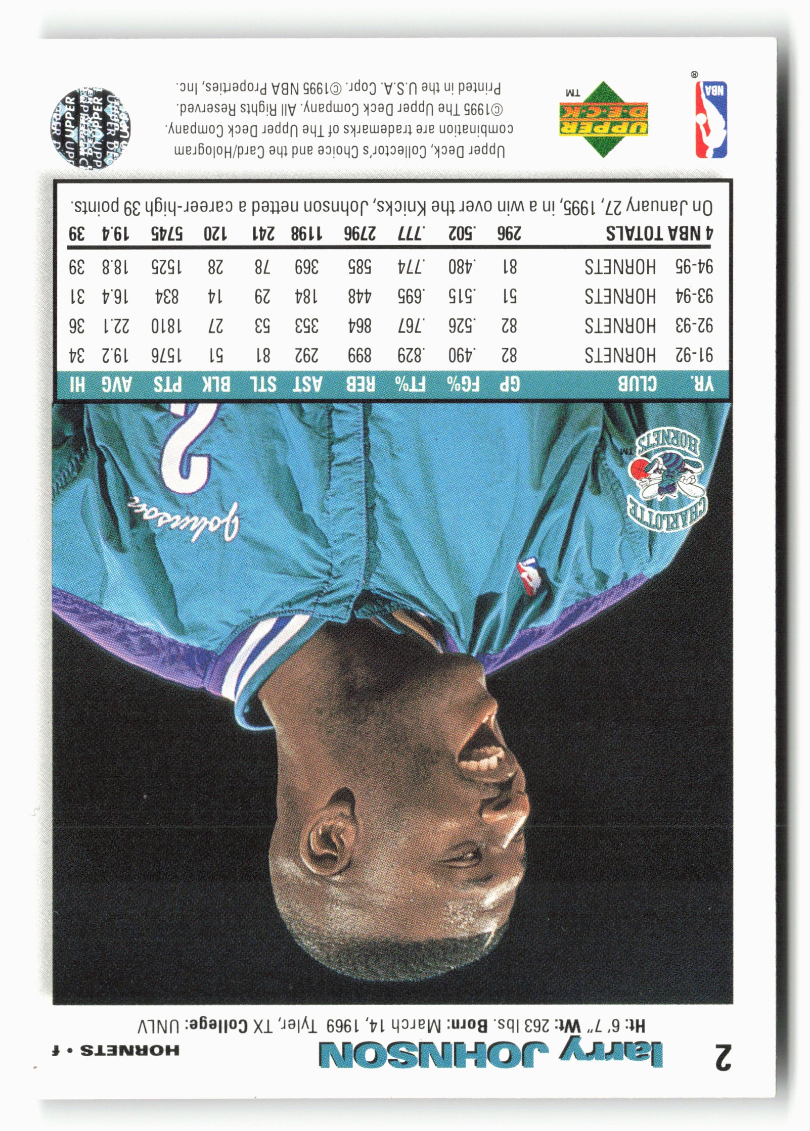 1995-96 Collector's Choice #2 Larry Johnson Player's Club