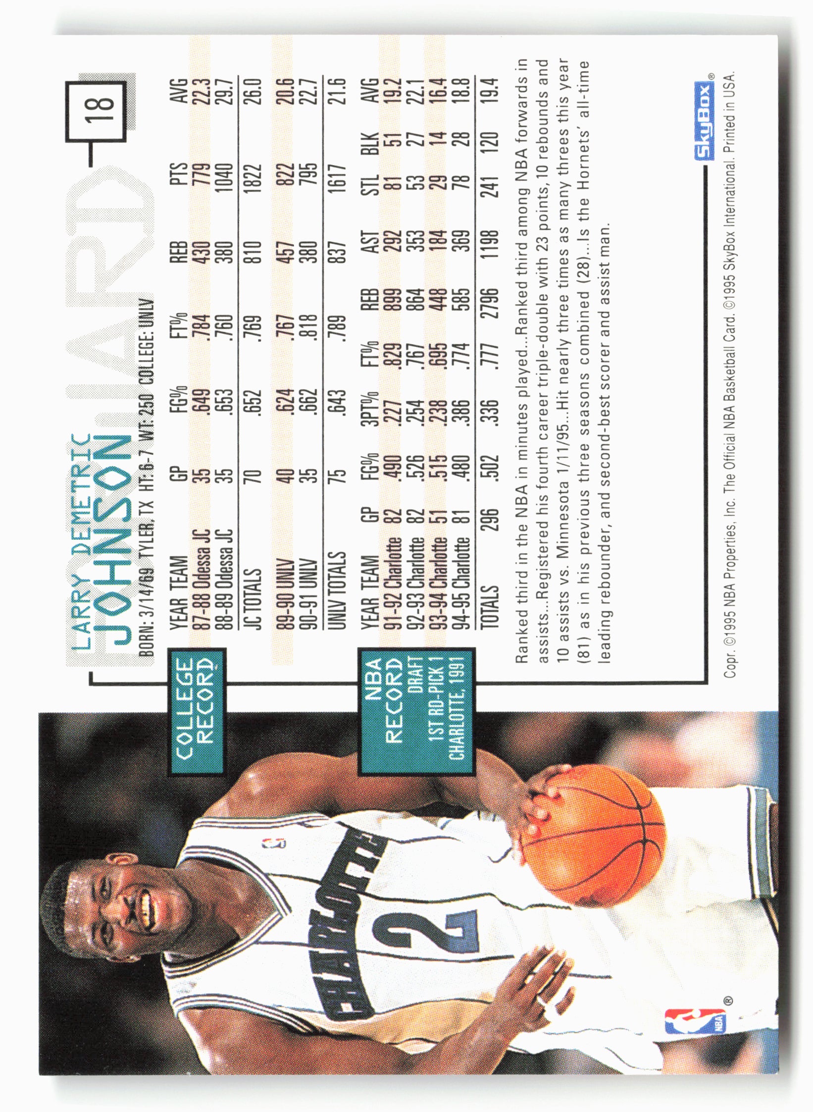 1995-96 Hoops #18 Larry Johnson