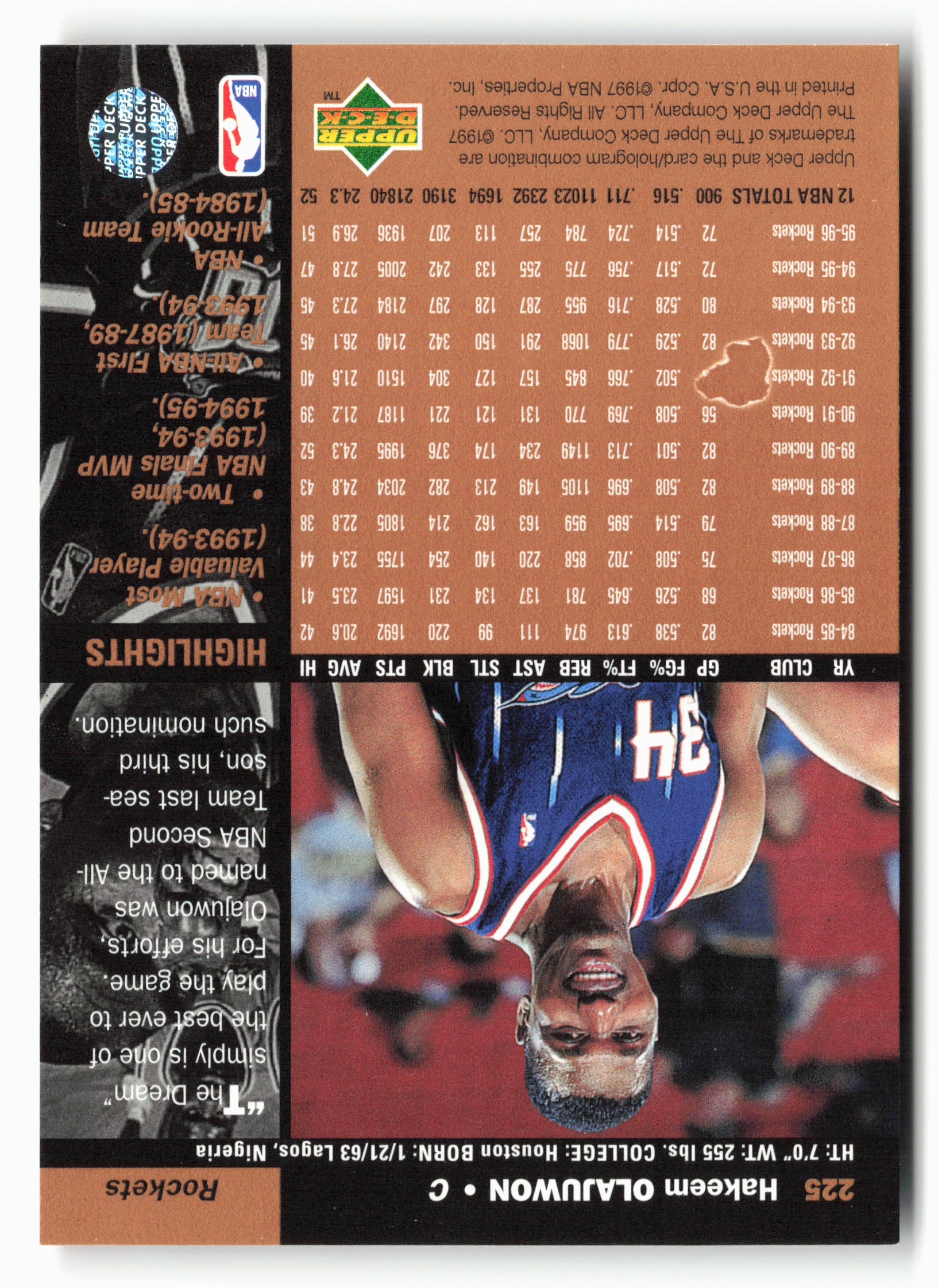 1996-97 Upper Deck #225 Hakeem Olajuwon