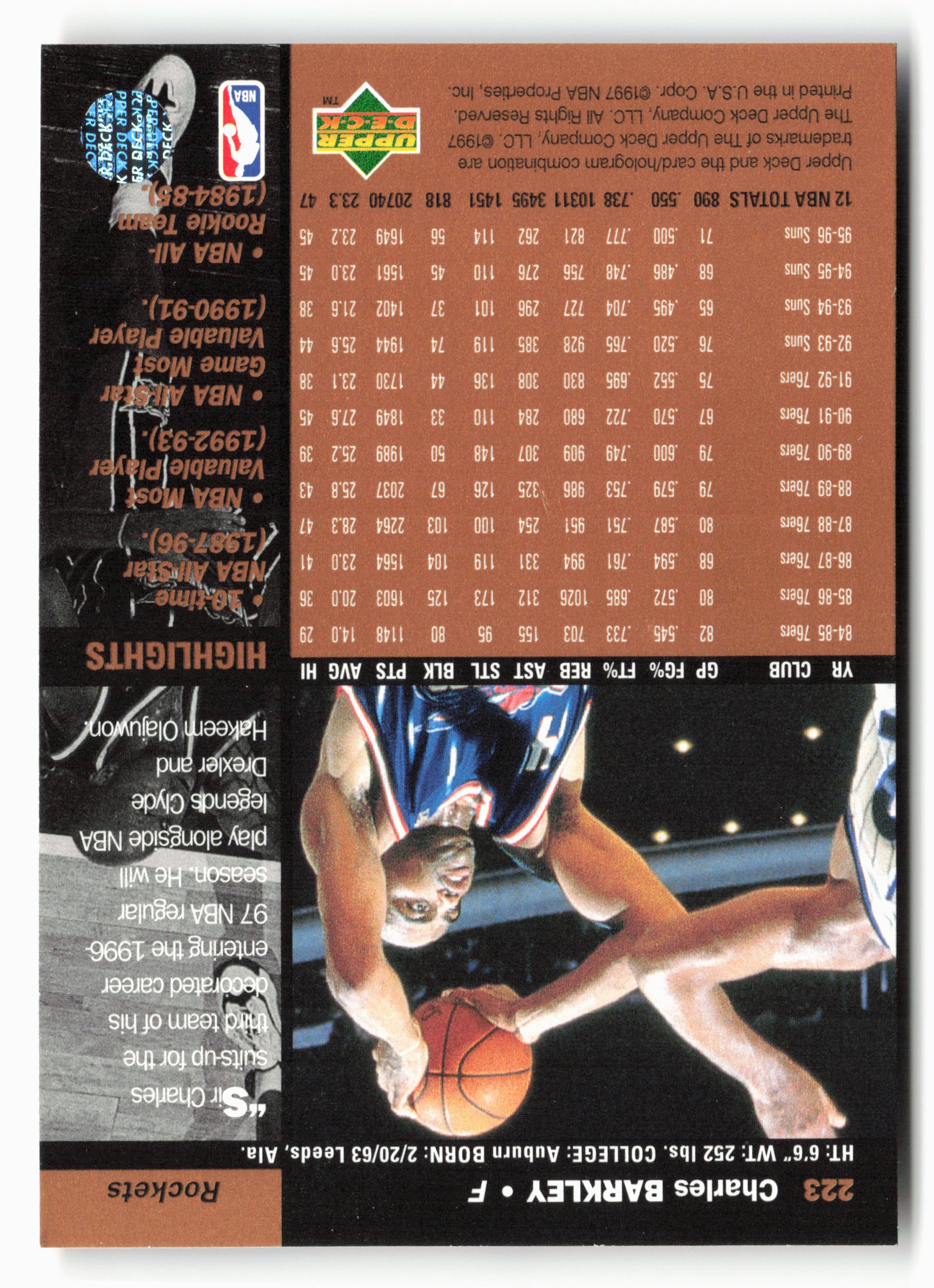 1996-97 Upper Deck #223 Charles Barkley