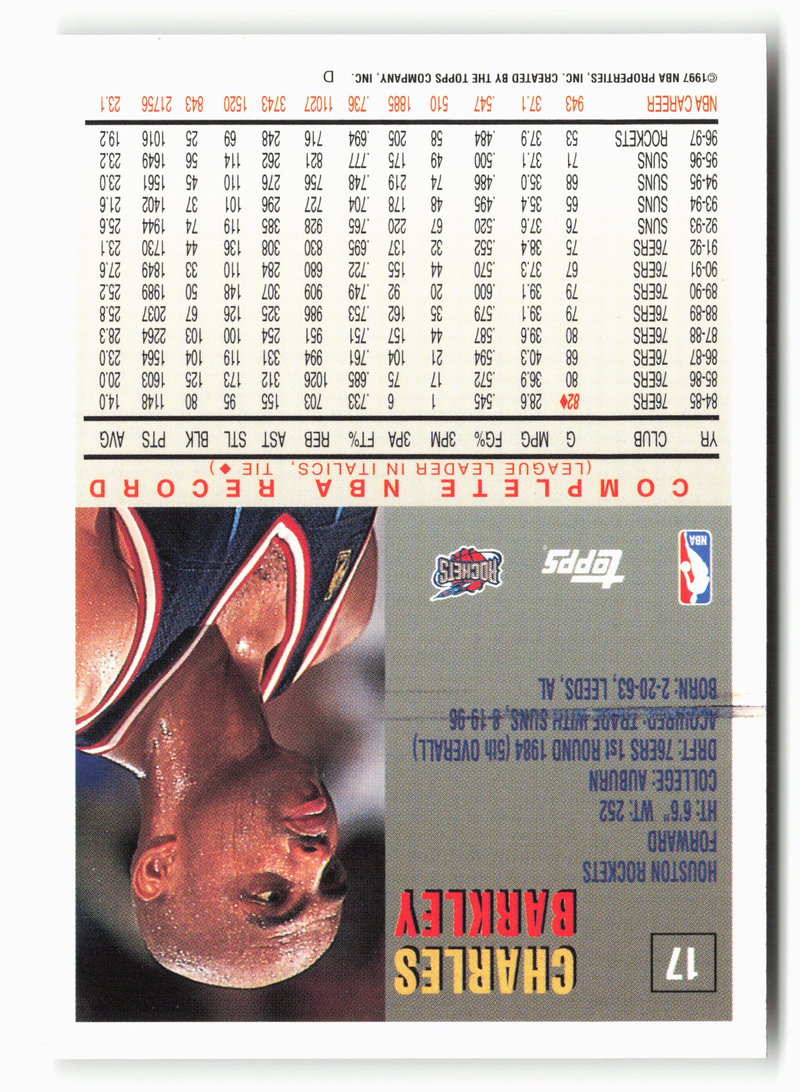 1997-98 Topps #17 Charles Barkley
