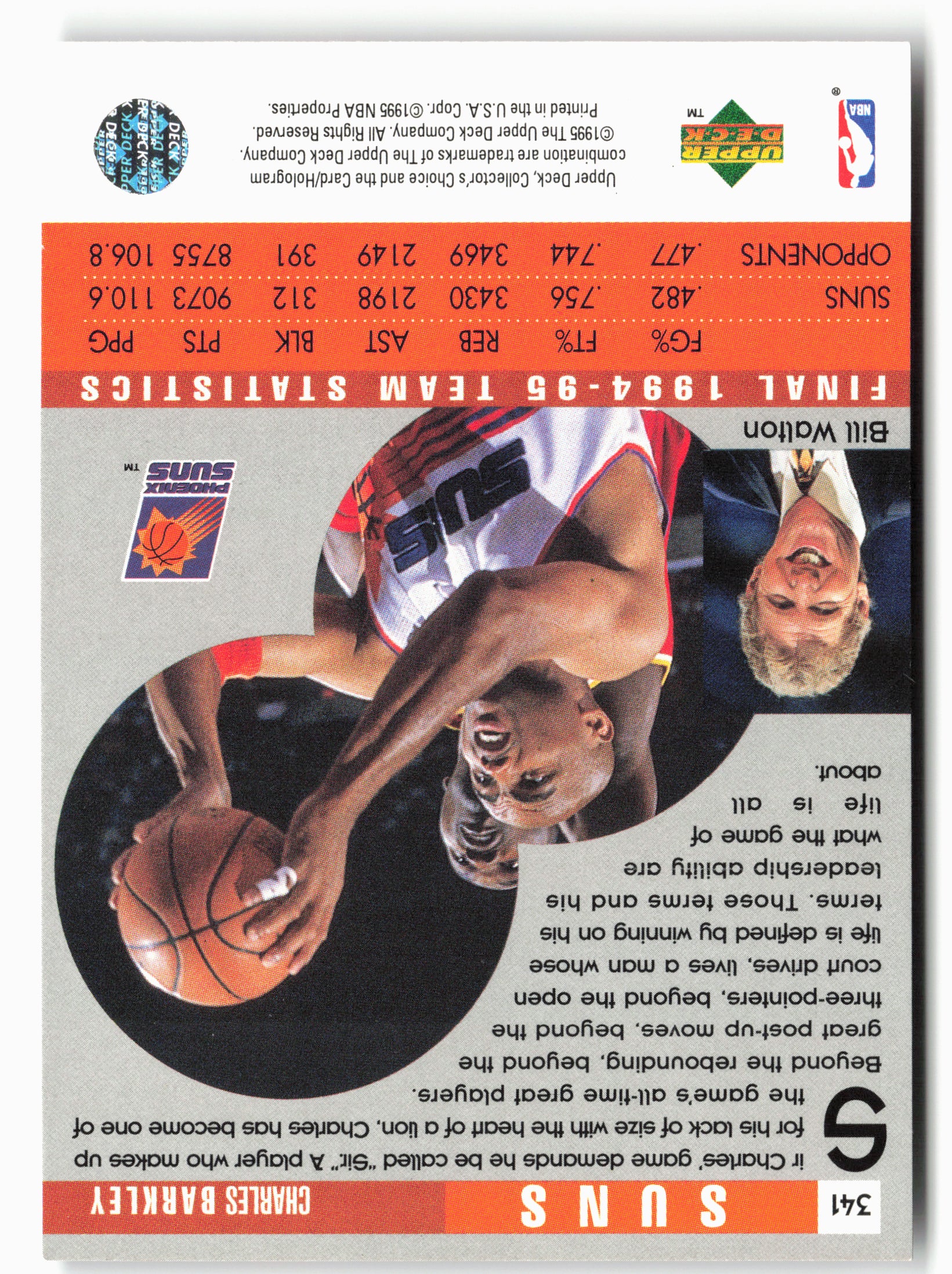1995-96 Collector's Choice #341 Charles Barkley