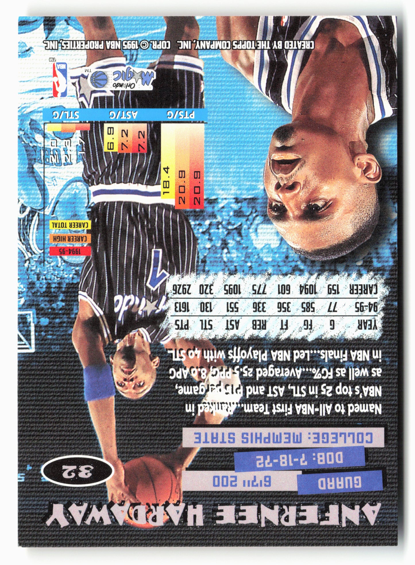 1995-96 Stadium Club #32 Anfernee Hardaway