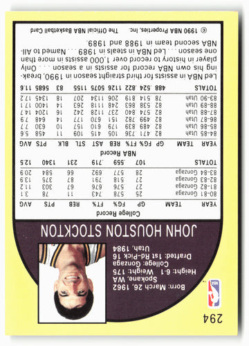 1990-91 Hoops #294 John Stockton