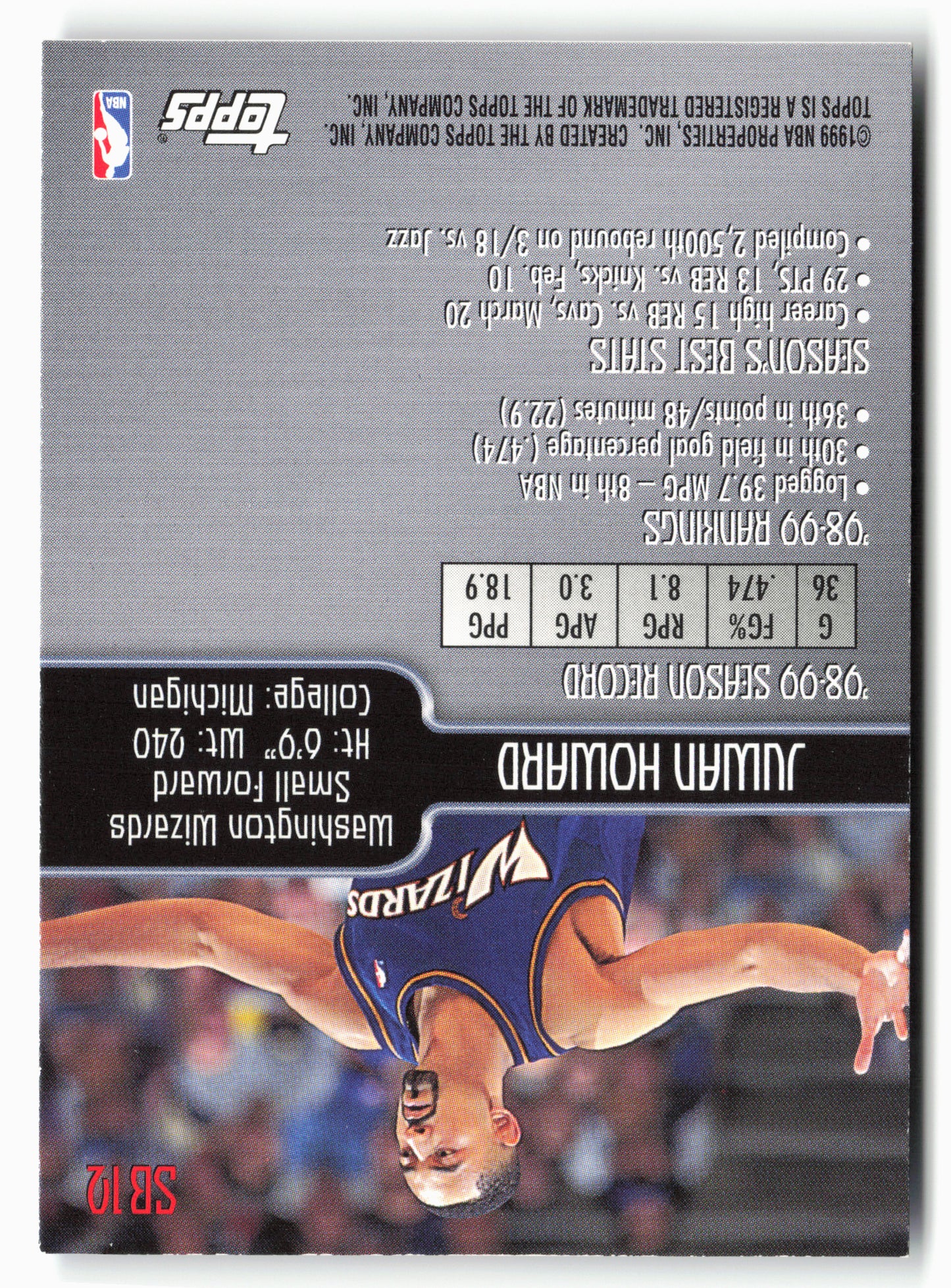1999-00 Topps #SB12 Juwan Howard Season's Best