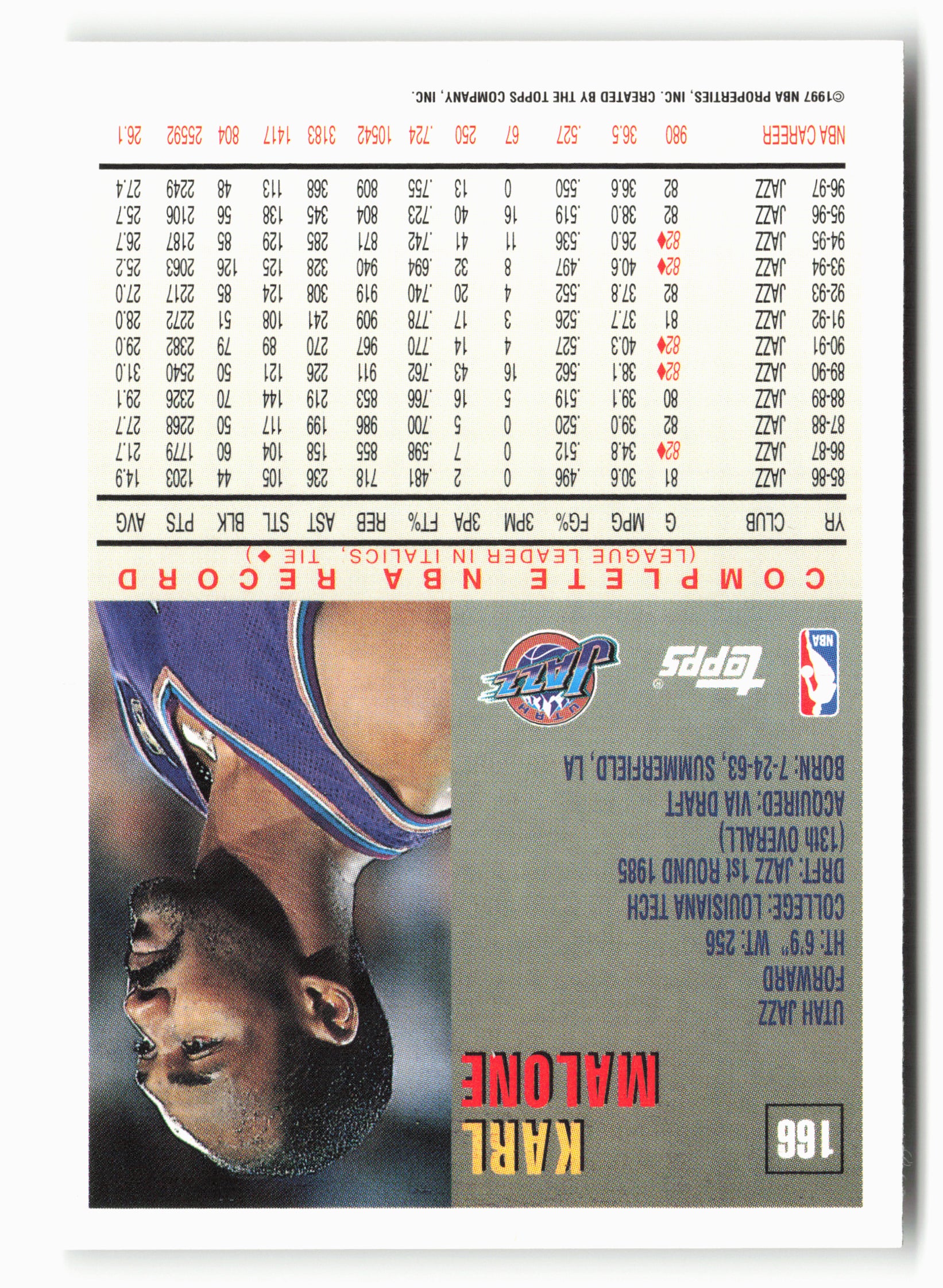 1997-98 Topps #166 Karl Malone
