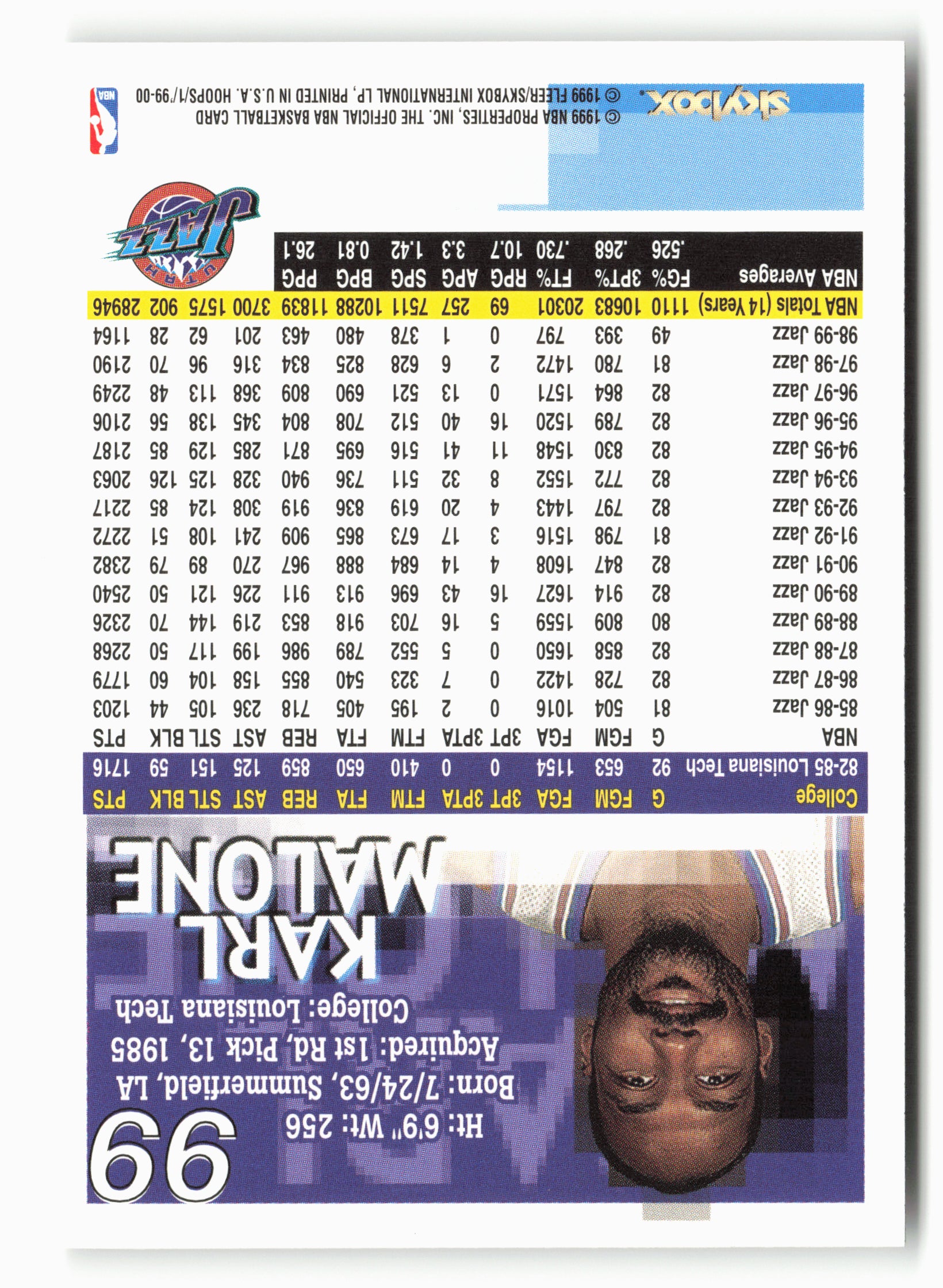 1999-00 Hoops #99 Karl Malone