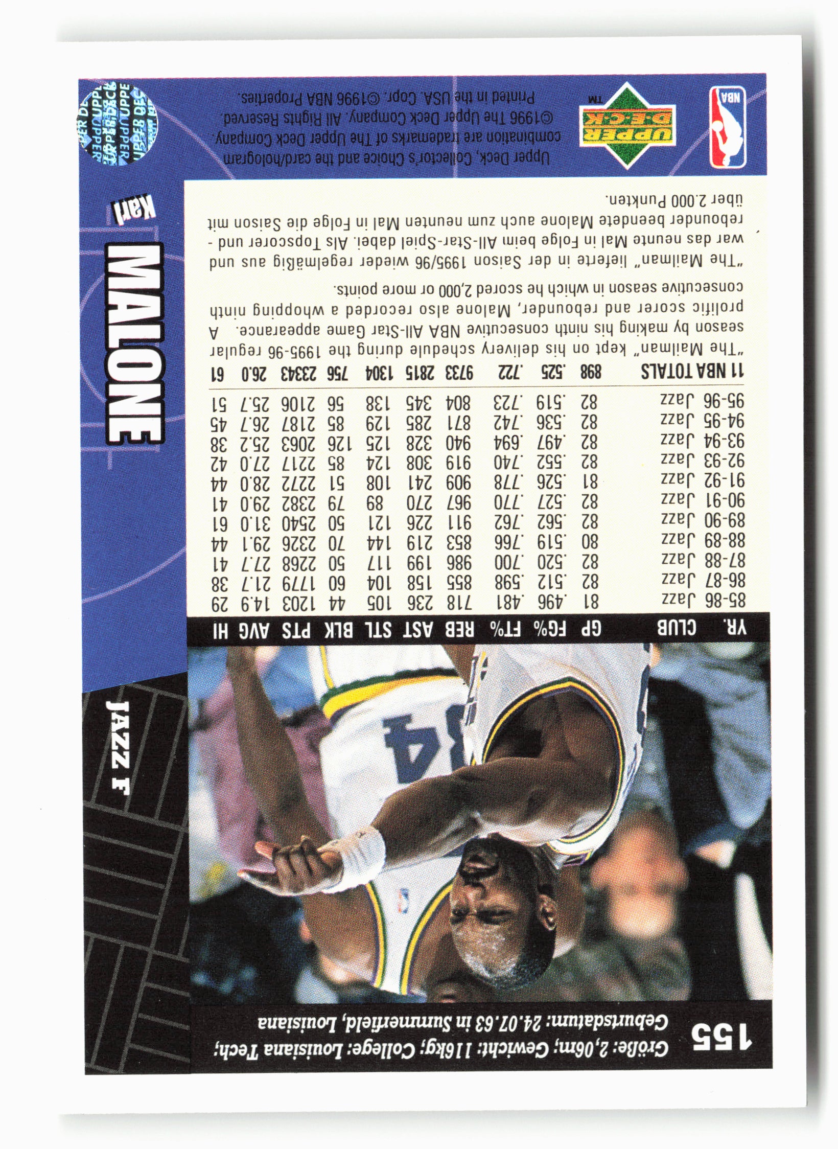 1996-97 Collector's Choice German #155 Karl Malone