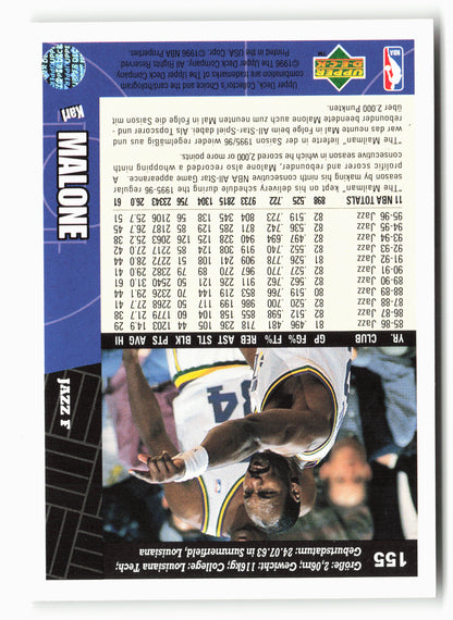1996-97 Collector's Choice German #155 Karl Malone