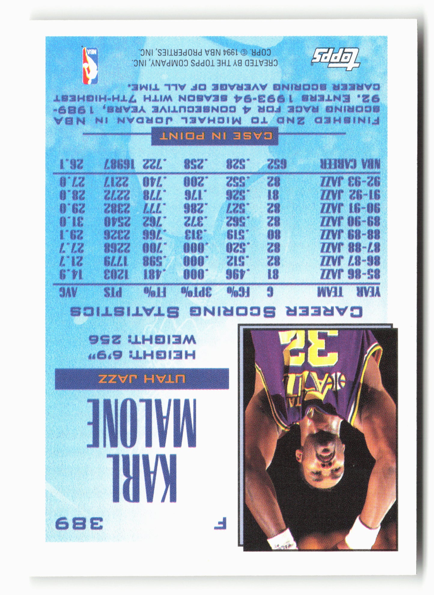 1993-94 Topps #389 Karl Malone Gold