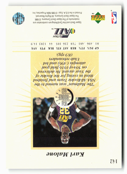 1995-96 Upper Deck #142 Karl Malone