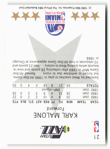 1990-91 Hoops #21 Karl Malone