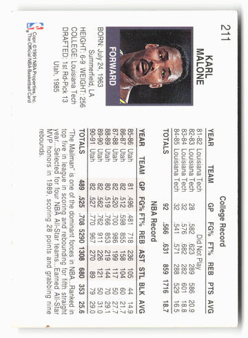 1991-92 Hoops #211 Karl Malone