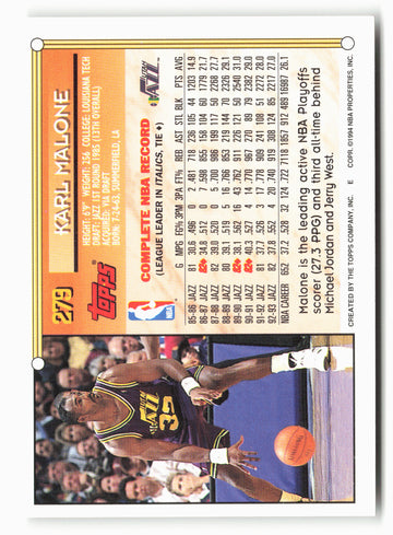 1993-94 Topps #279 Karl Malone