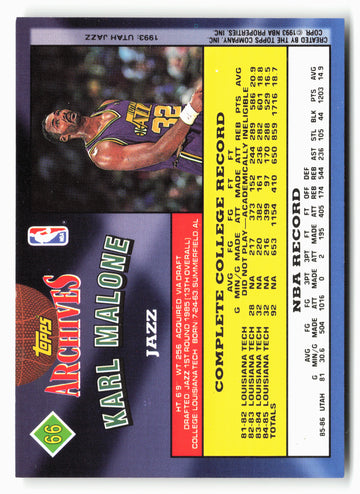 
1992-93 Topps Archives #66 Karl Malone