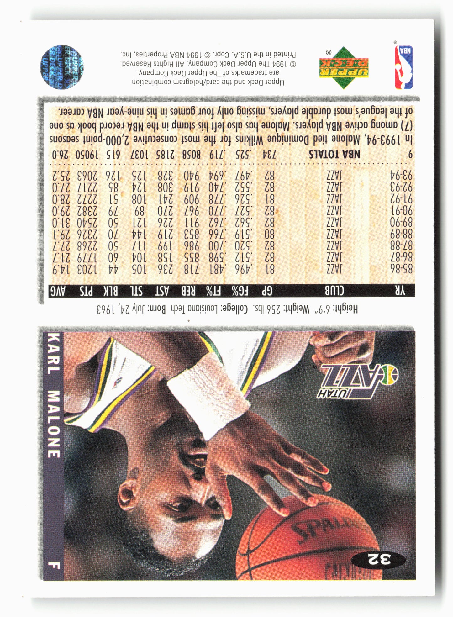 1994-95 Collector's Choice #32 Karl Malone Silver Signature