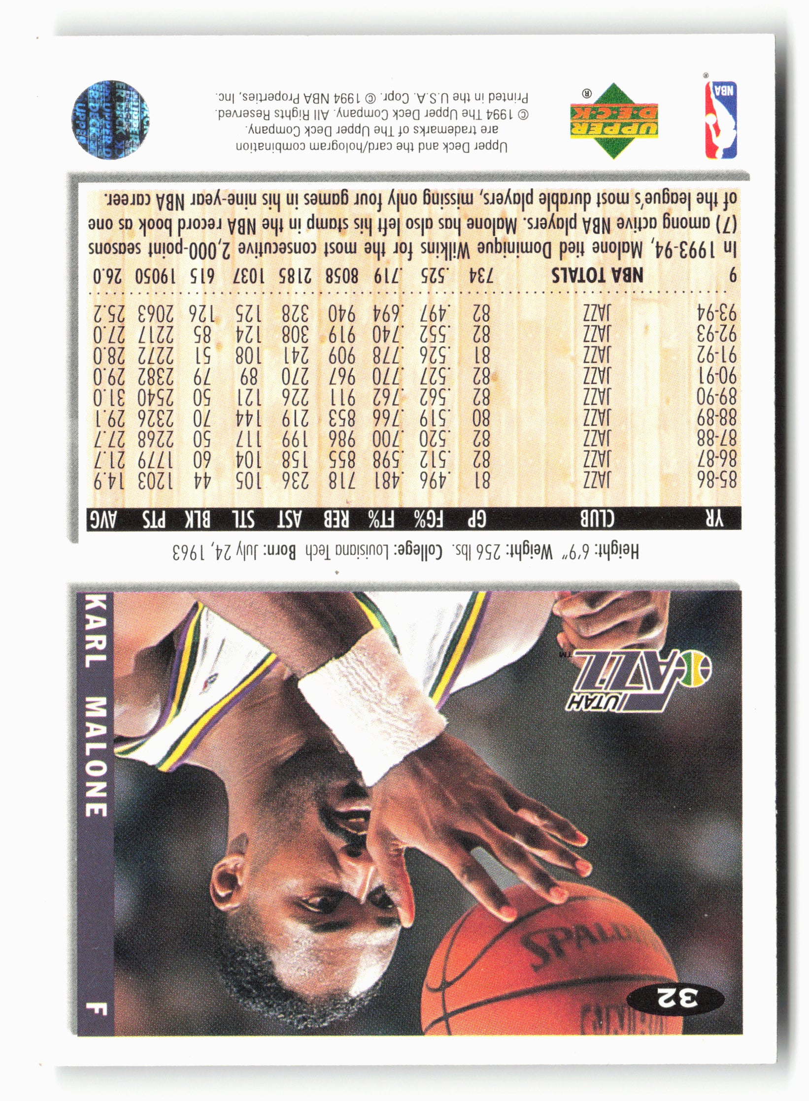 1994-95 Collector's Choice #32 Karl Malone Silver Signature