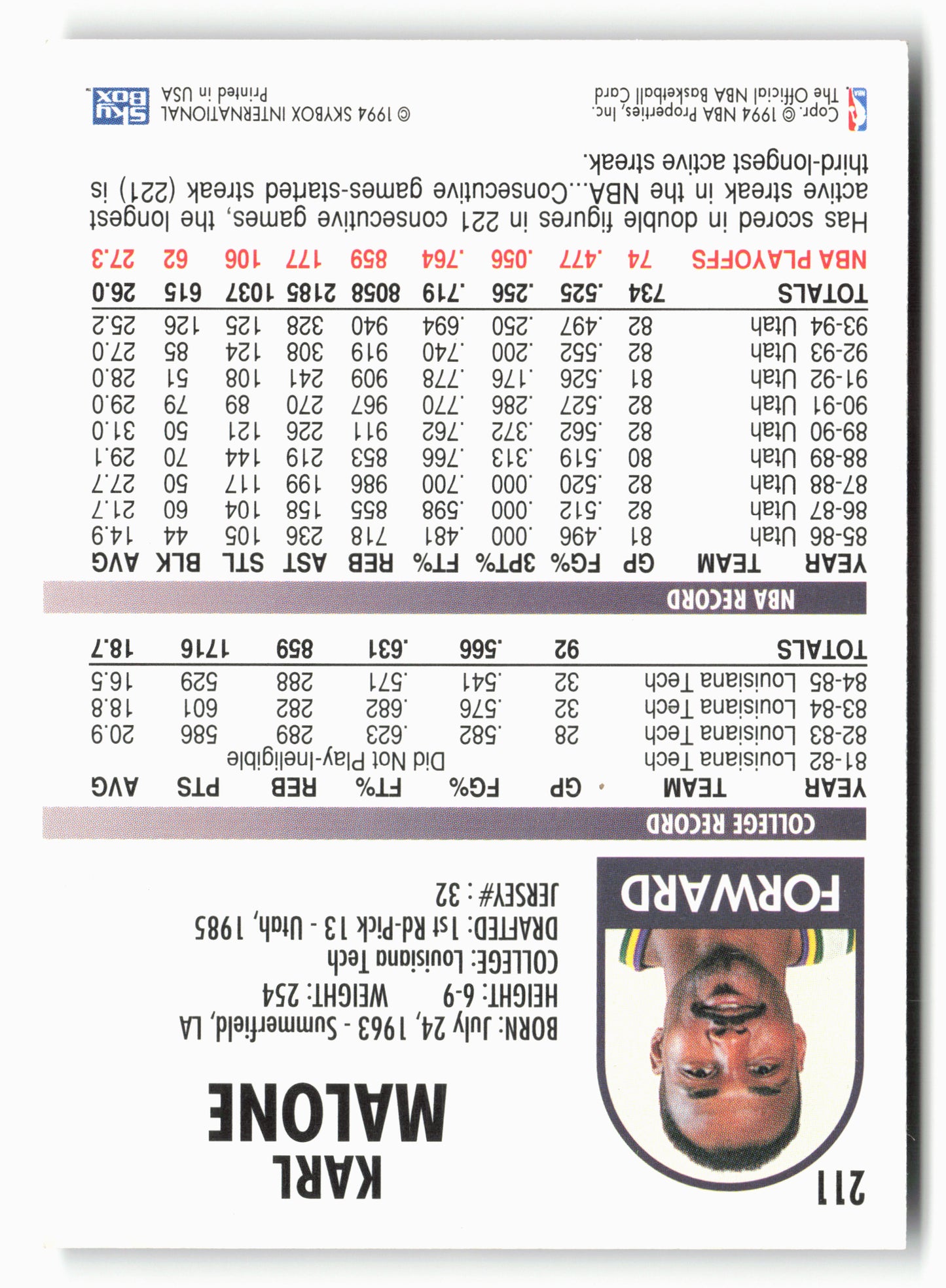 1994-95 Hoops #211 Karl Malone