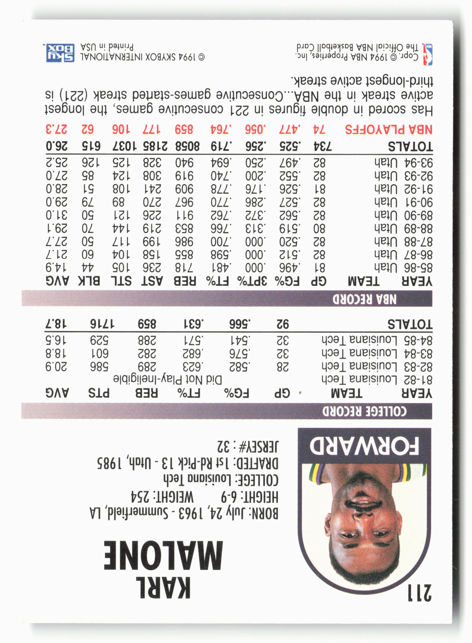 1994-95 Hoops #211 Karl Malone