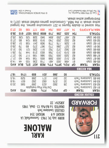 1994-95 Hoops #211 Karl Malone