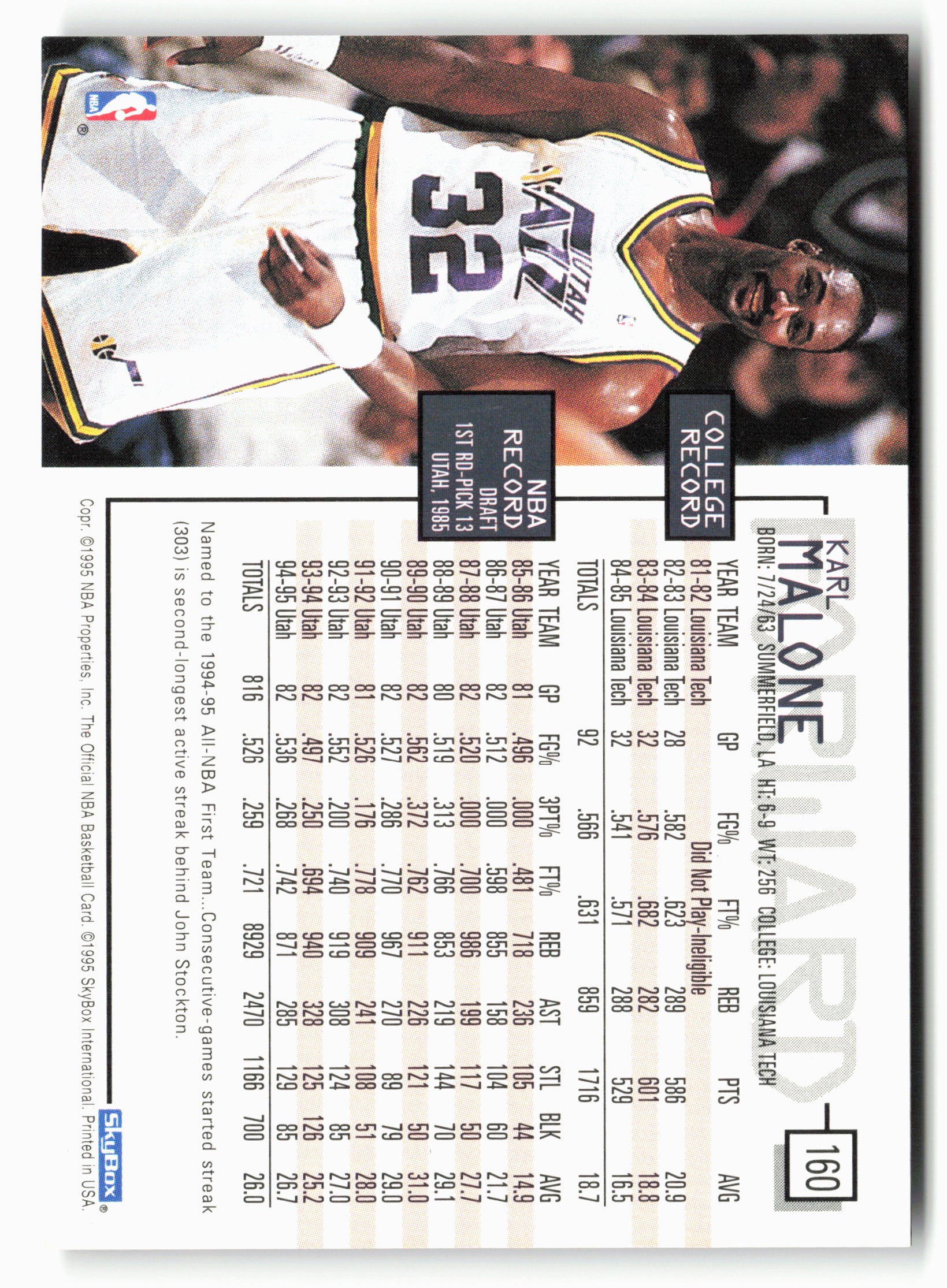1995-96 Hoops #160 Karl Malone