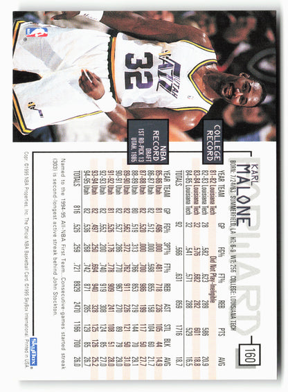 1995-96 Hoops #160 Karl Malone