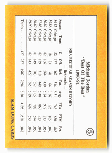 1990-91 Slam Dunk Michael Jordan "Best of the Best"#5 Michael Jordan