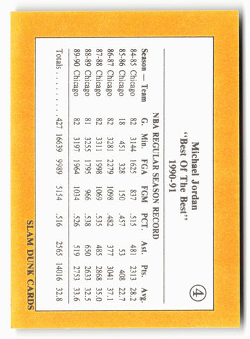 1990-91 Slam Dunk Michael Jordan "Best of the Best" #4 Michael Jordan