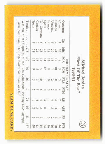 1990-91 Slam Dunk Michael Jordan "Best of the Best"#3 Michael Jordan