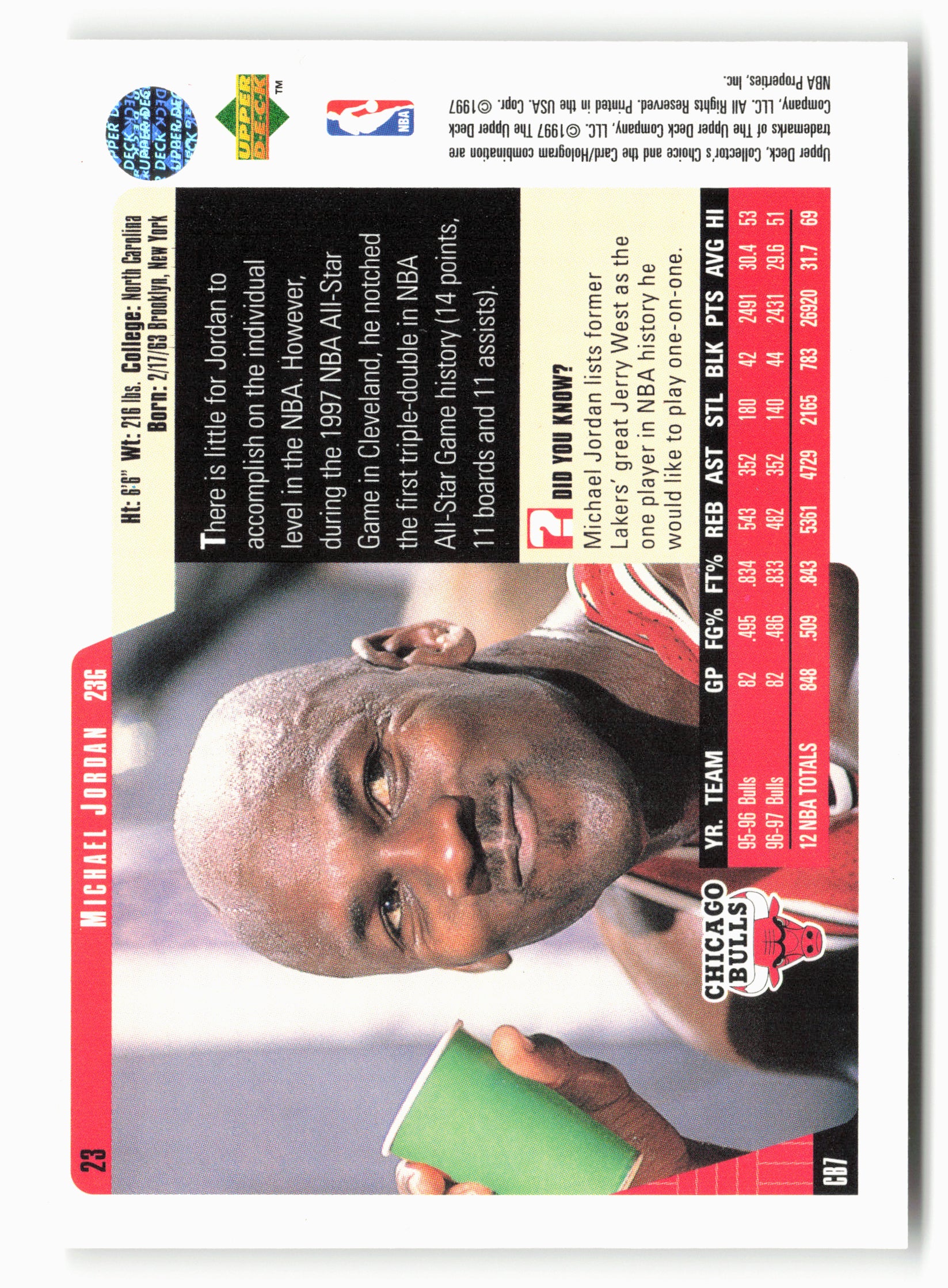 1997-98 Collector's Choice #23 Michael Jordan