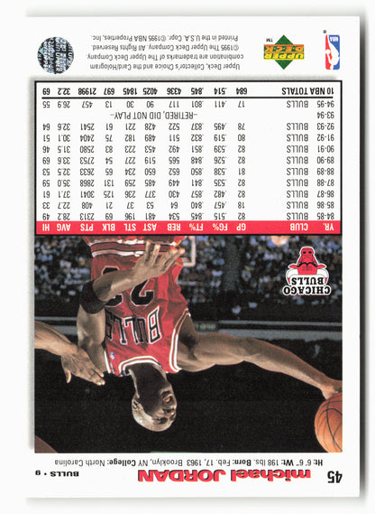 1995-96 Collector's Choice #45 Michael Jordan