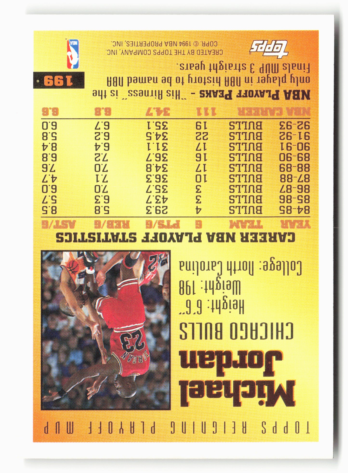 1993-94 Topps #199 Michael Jordan Gold NM