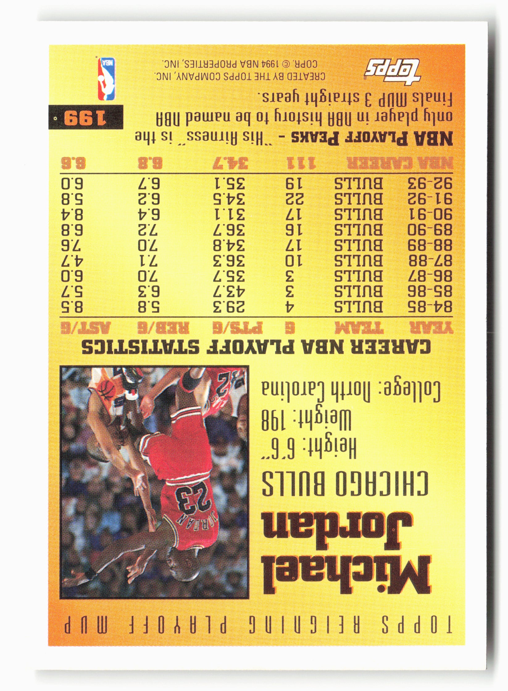 1993-94 Topps #199 Michael Jordan Gold NM