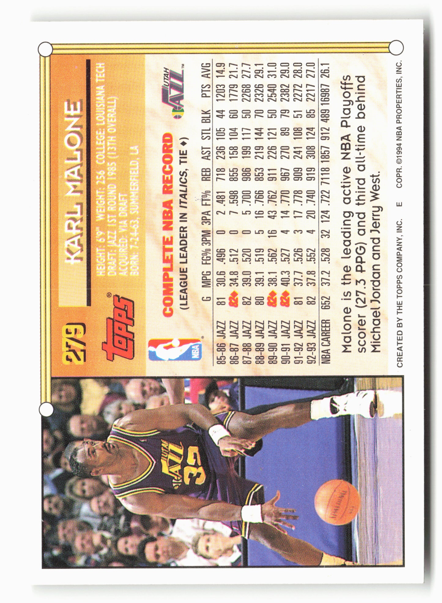1993-94 Topps #279 Karl Malone NM