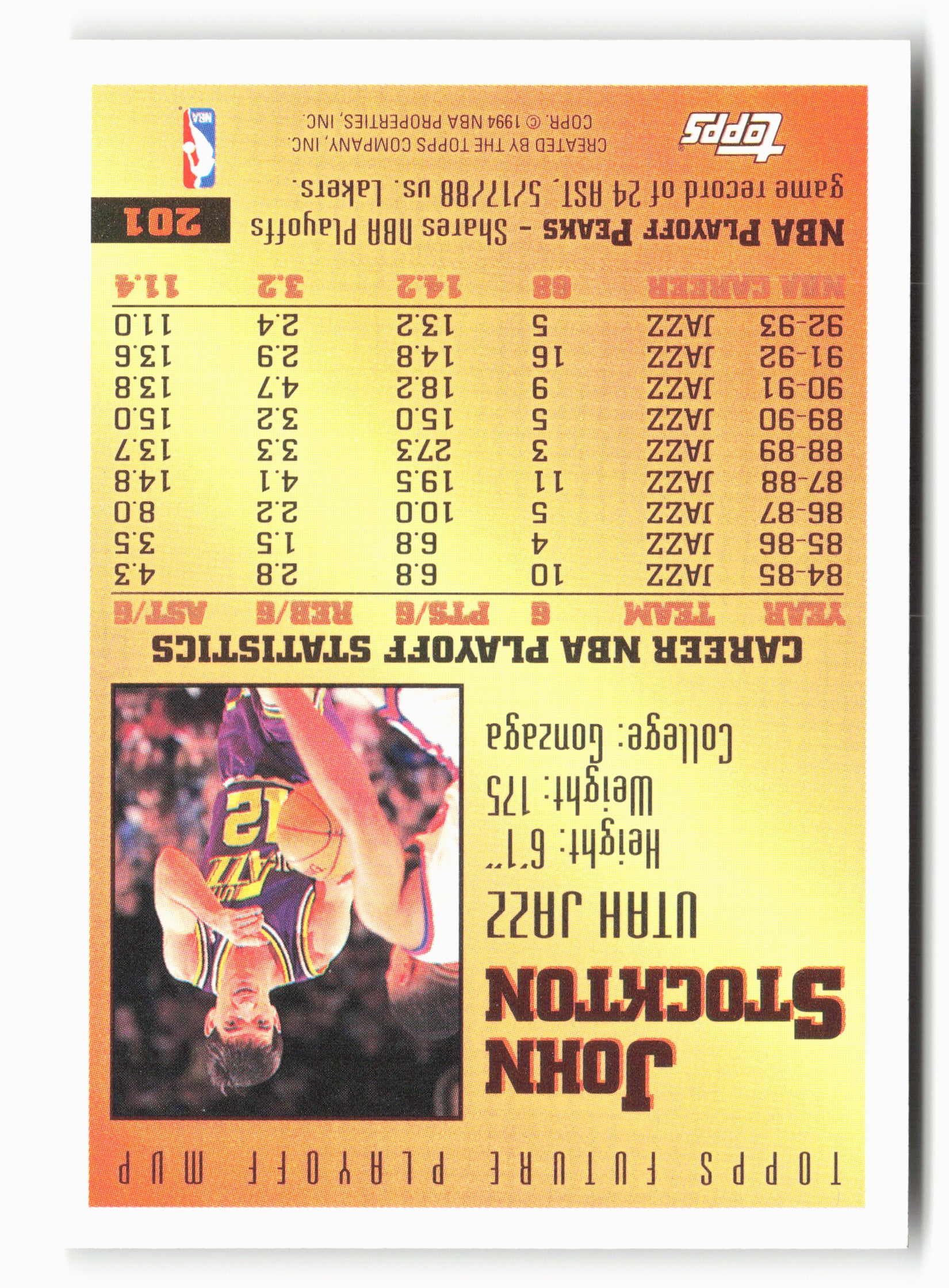 1993-94 Topps #201 John Stockton NM 1