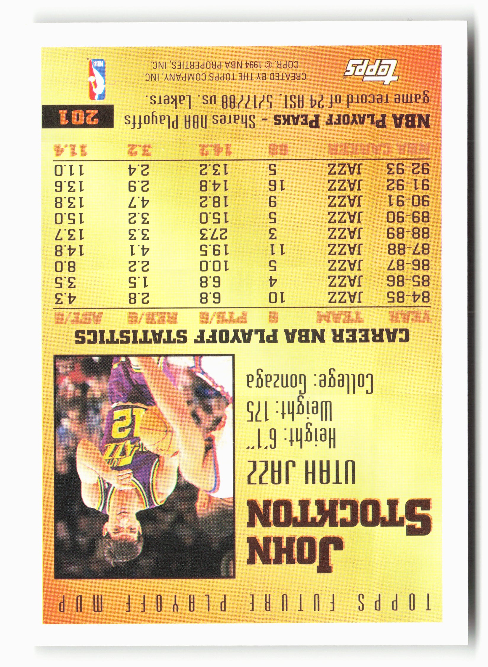 1993-94 Topps #201 John Stockton NM 3