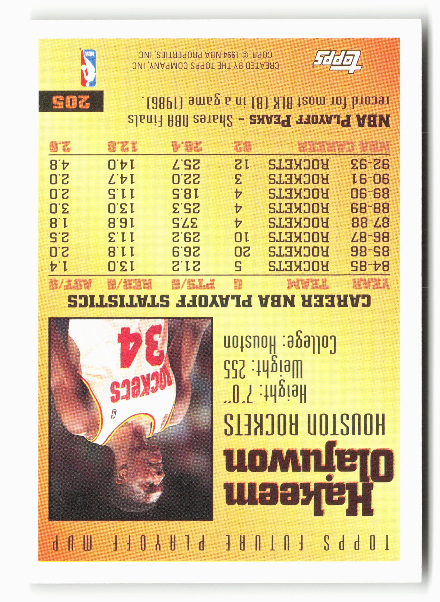 1993-94 Topps #205 Hakeem Olajuwon NM