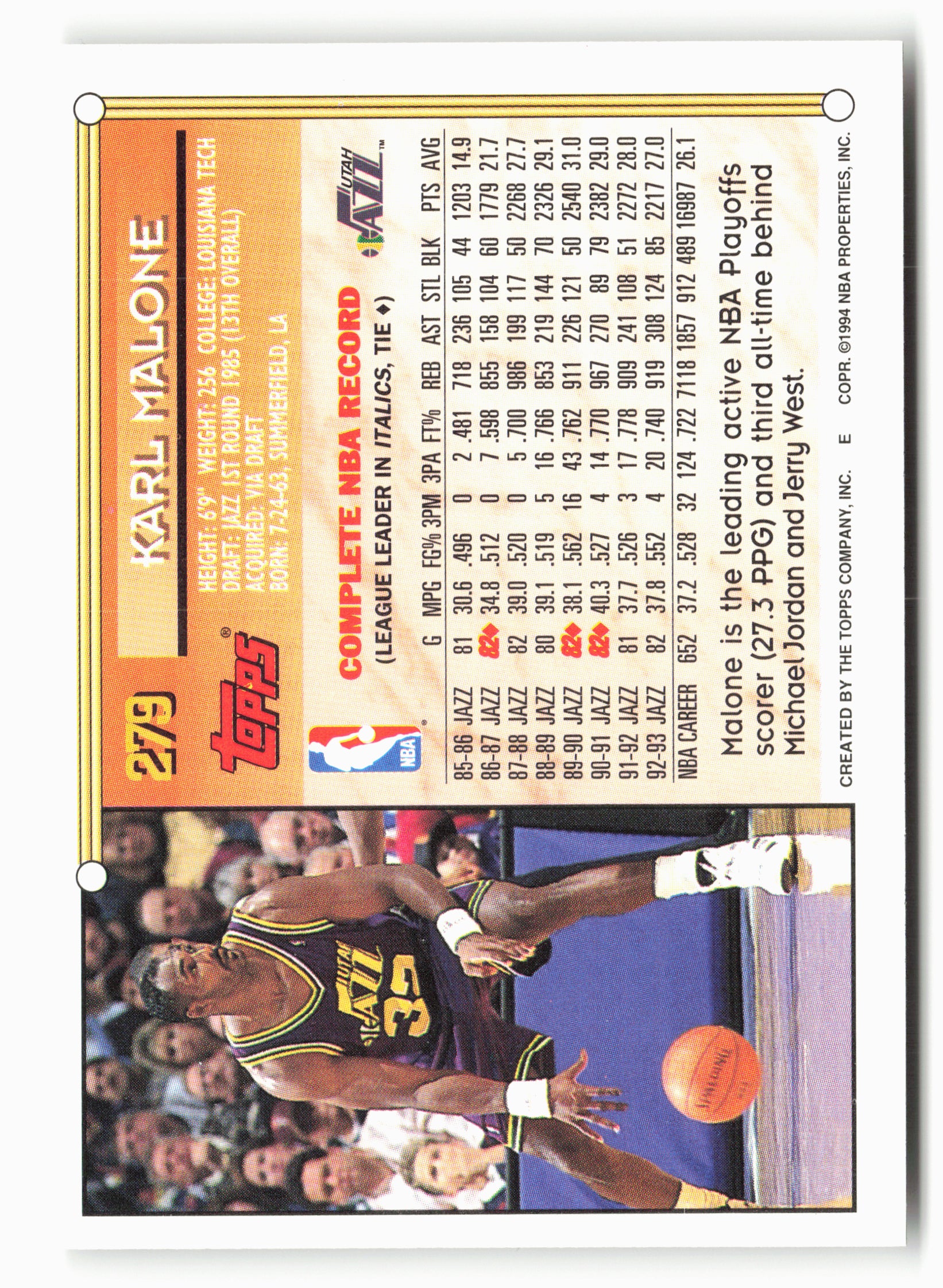1993-94 Topps #279 Karl Malone NM 1