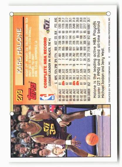1993-94 Topps #279 Karl Malone NM 1