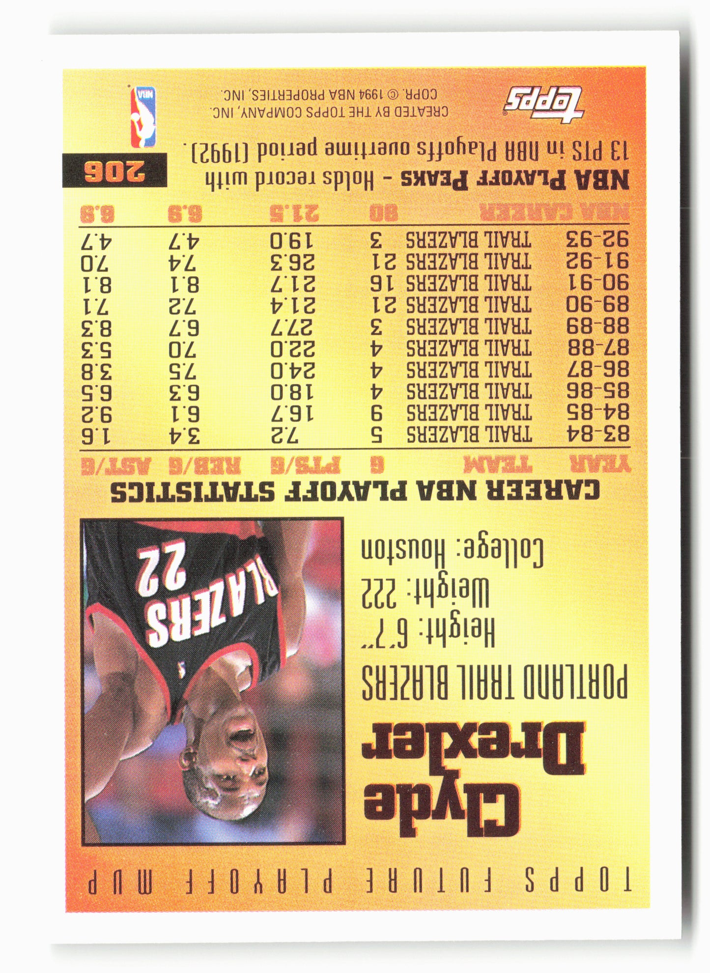 1993-94 Topps #206 Clyde Drexler NM