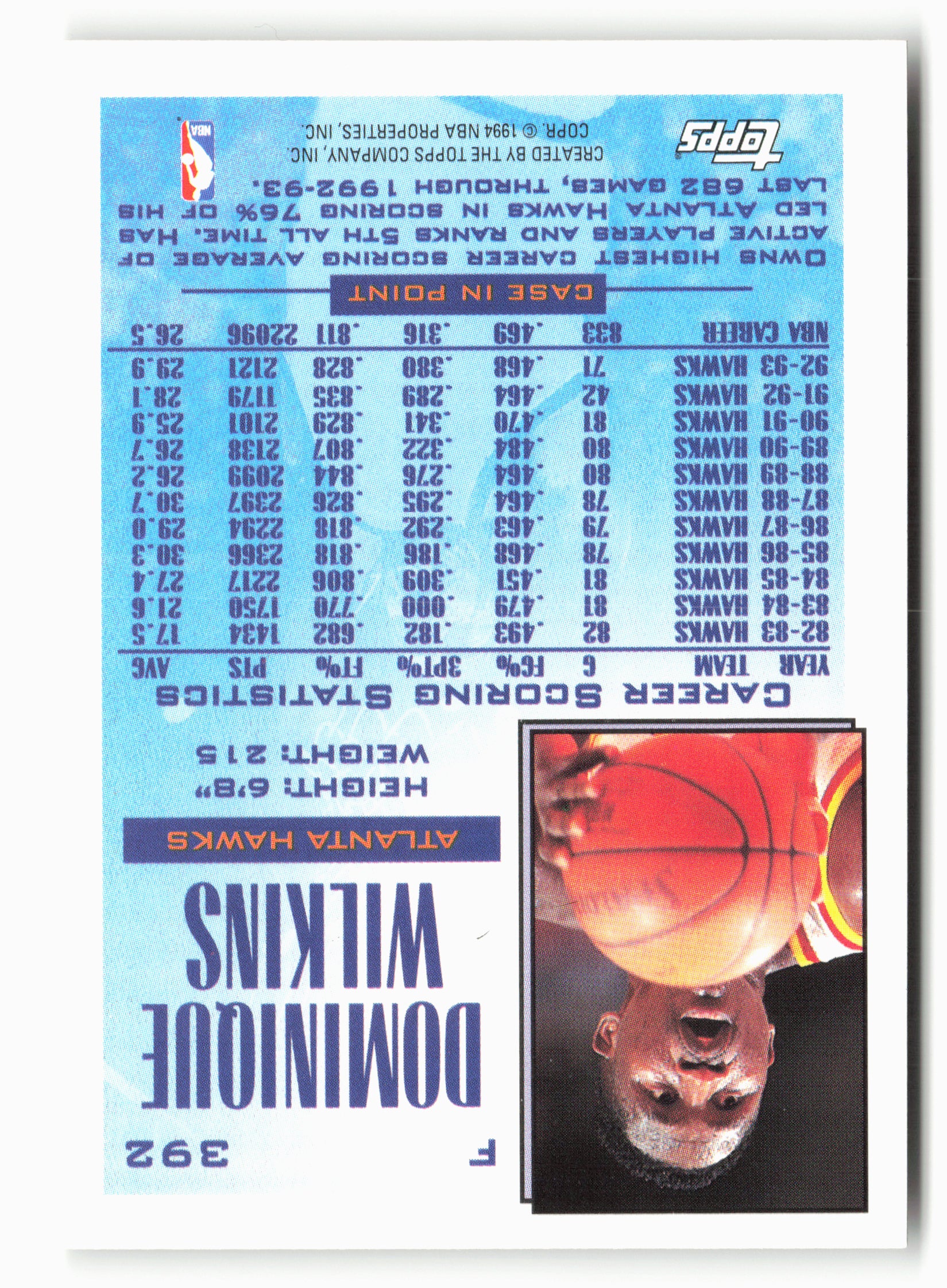 1993-94 Topps #392 Dominique Wilkins