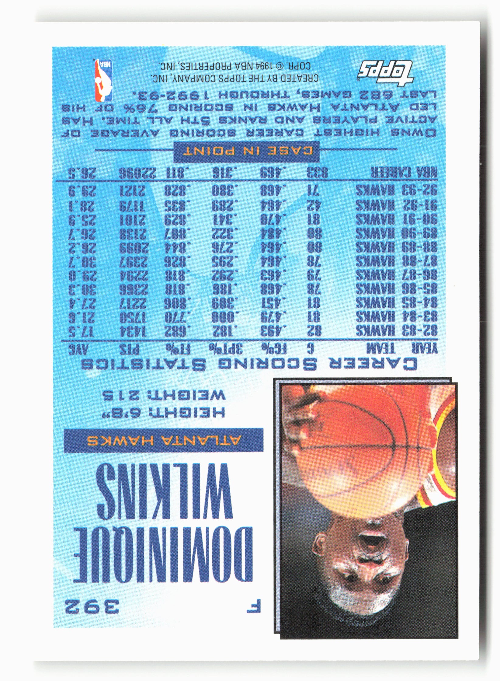 1993-94 Topps #392 Dominique Wilkins NM