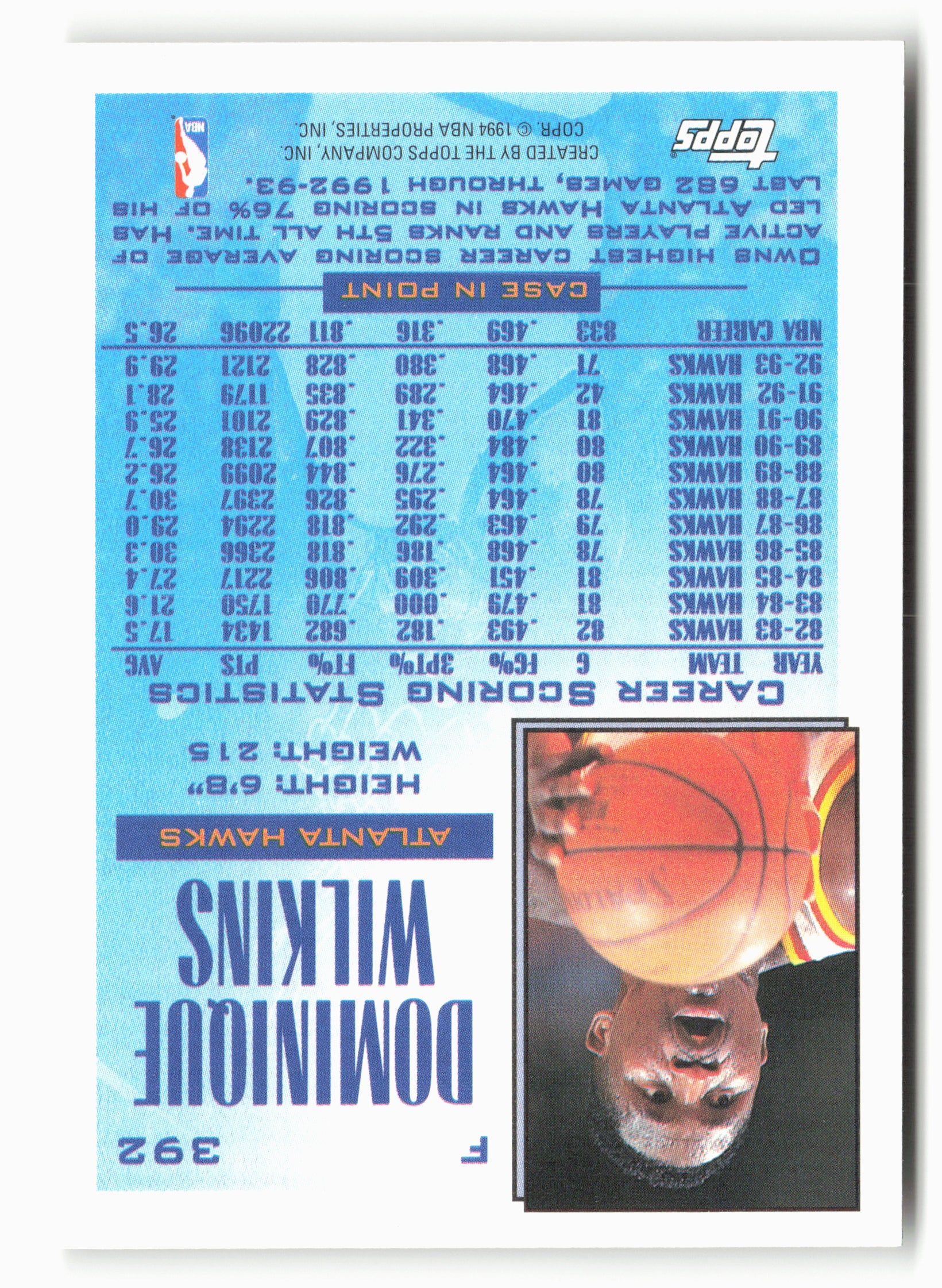 1993-94 Topps #392 Dominique Wilkins NM 1
